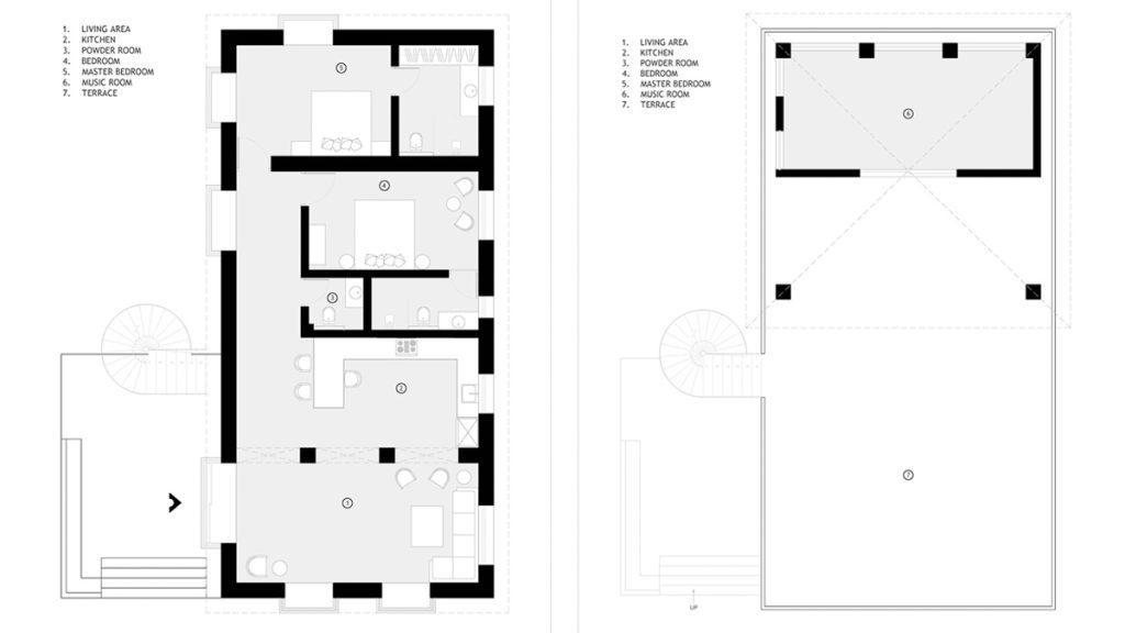 Sketch Design Studio: Pläne Stone House, Rajasthan